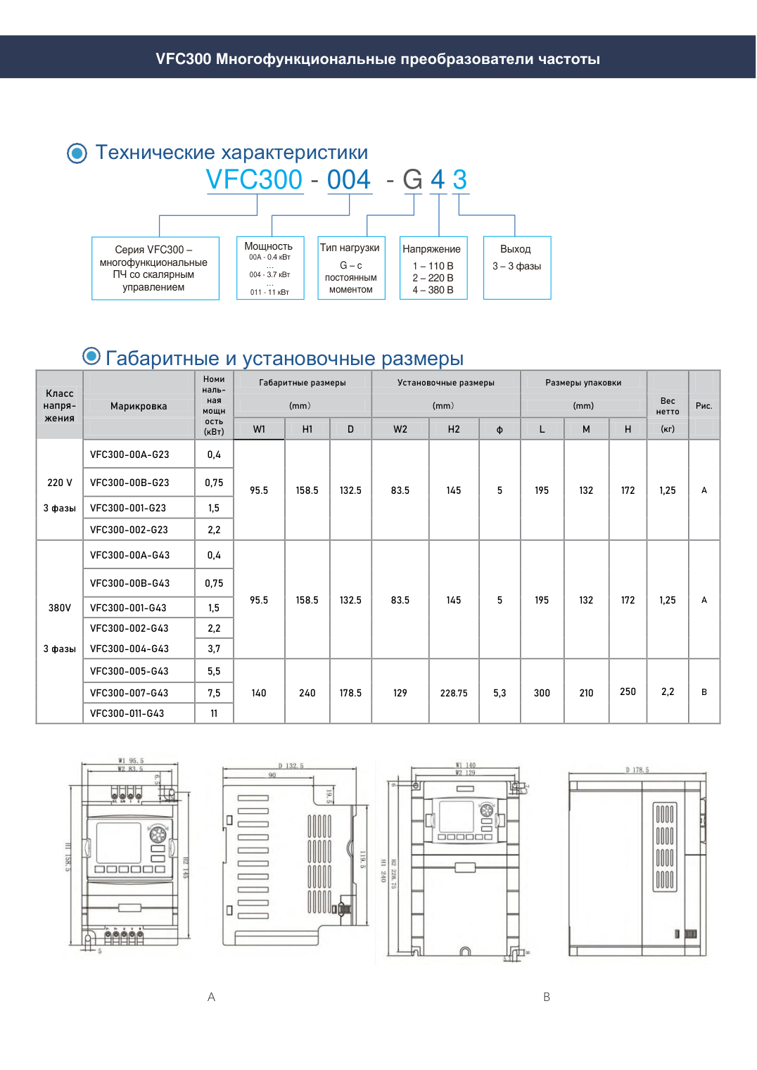 Частотный преобразователь SPUTNIK VEMAX VFC300-001-G43, 1,5 кВт, 380 В 3ф