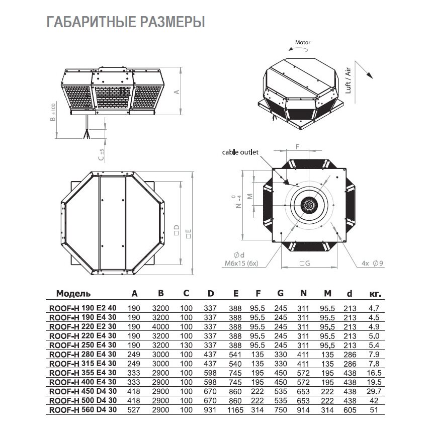 ROOF-H-450 D4 30 вентилятор крышный