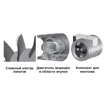 NZL-200L E2 01 вентилятор канальный