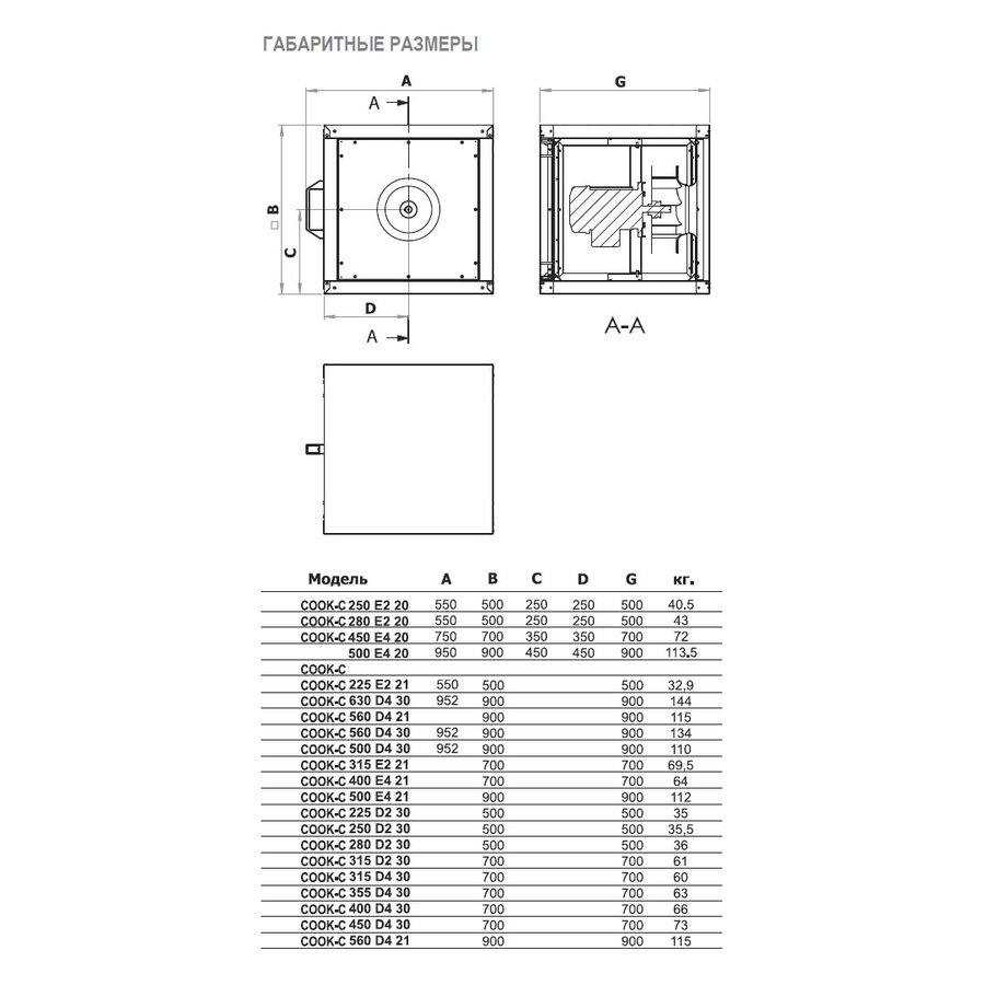 COOK-C-250 E2 20 вентилятор вытяжной разносторонний