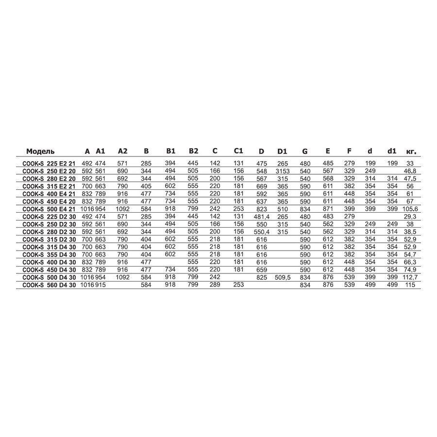 COOK-S-225 E2 21 вентилятор вытяжной кухонный