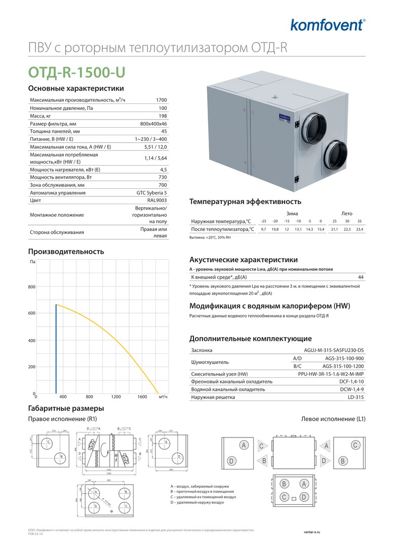 Приточно-вытяжная установка Komfovent ОТД-R-1500-U-E (ротор L/A, фильтры F7/M5)