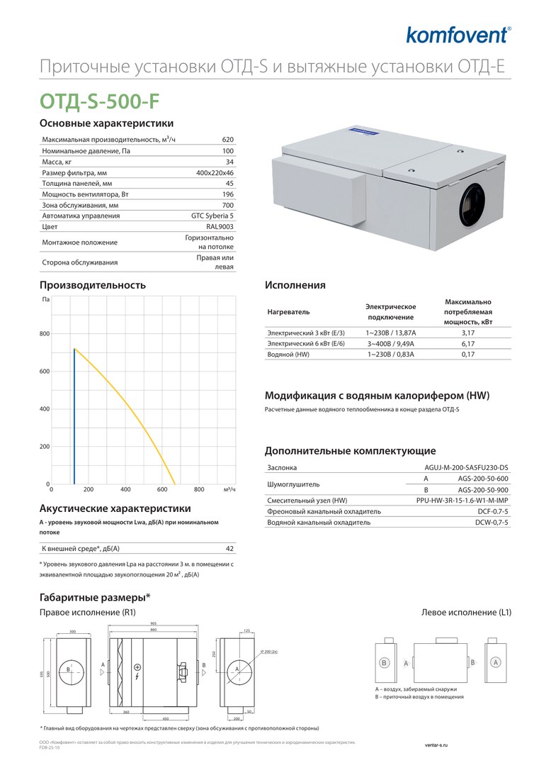 Приточная установка Komfovent ОТД-S-500-F-E/6 (фильтры F7/M5)