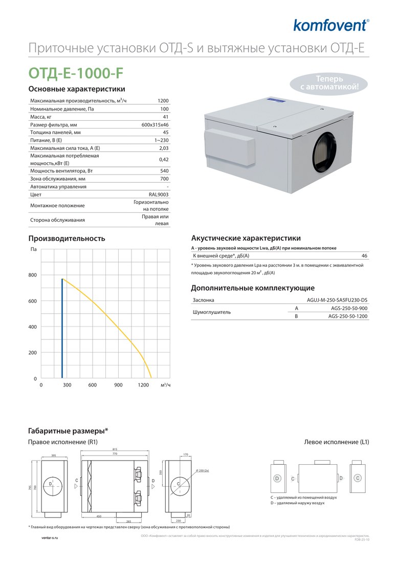Вытяжная установка Komfovent ОТД-E-1000-F-GTC (фильтры M5/M5, с автоматикой GTC)