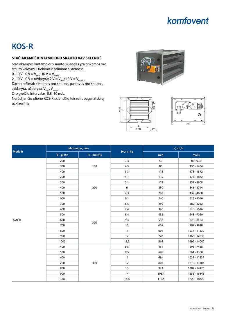 Прямоугольный VAV-клапан Komfovent KOS-R-400-500