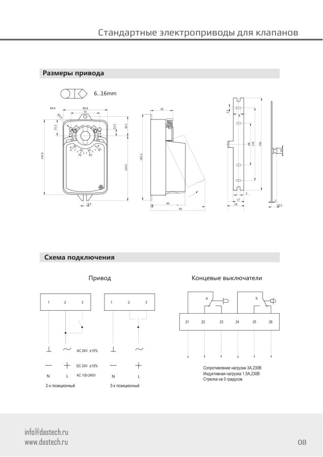 Электропривод Dastech DA-04N220A 4 Н·м, 230 В