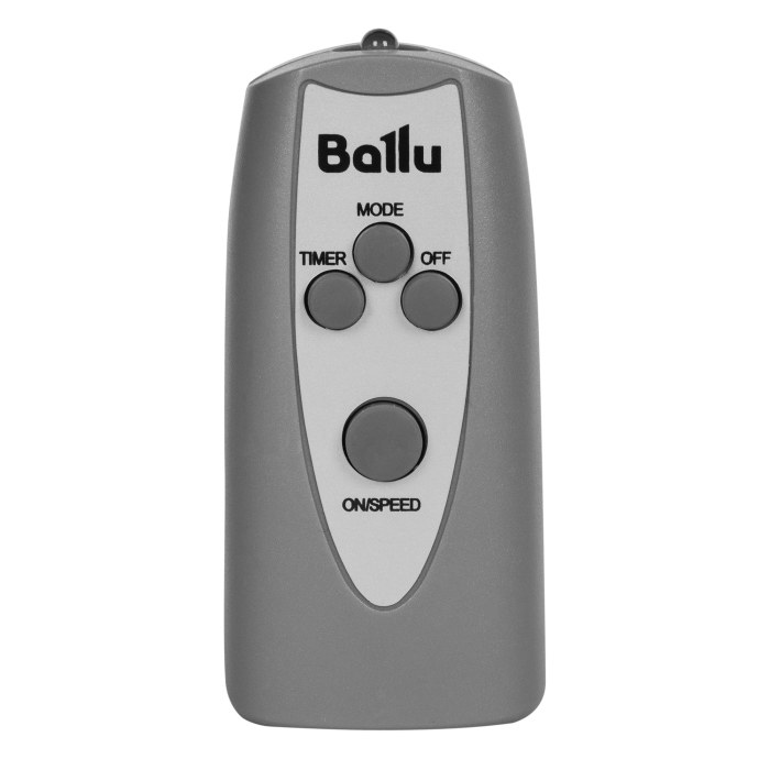 Пульт дистанционного управления для Ballu BFF-880R (21030200228)