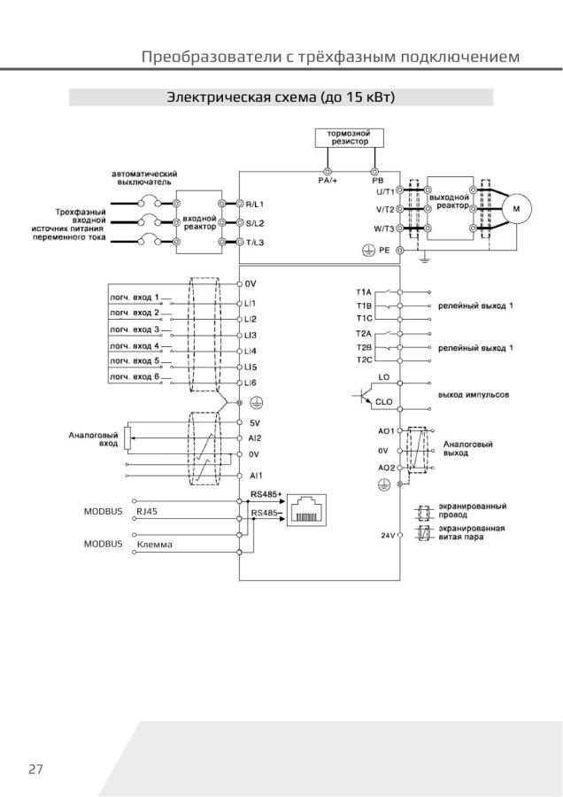 Преобразователь частоты Dastech D32-T3-0R7G/1R5P, 0,75/1,5 кВт, 380 В
