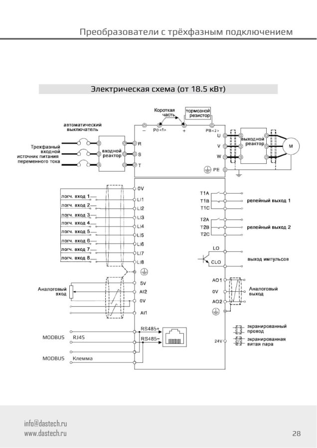 Преобразователь частоты Dastech D32-T3-132G/160P, 132/160 кВт, 380 В
