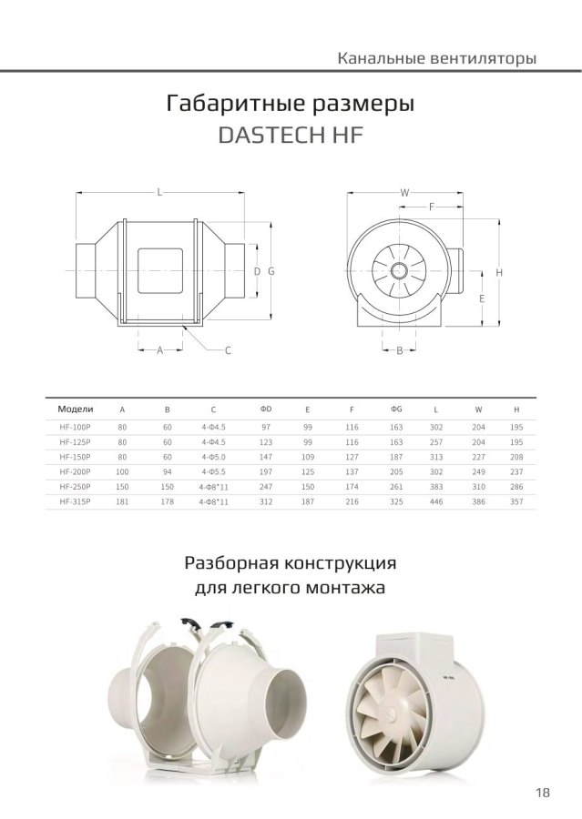 Канальный вентилятор Dastech HF-200P, Ø200 мм, 840 м³/ч