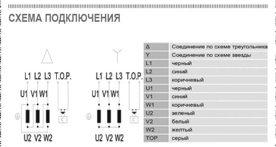 ВРП-40-20-4Е-VA вентилятор канальный — Схемы монтажа